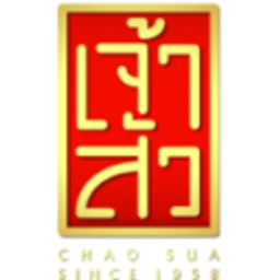 Chaosua Foods Industry PCL Dionica