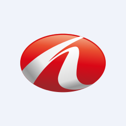 Hotai Motor Co Aktie