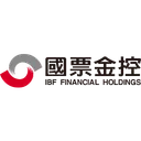 IBF Financial Holdings Co Aksje
