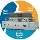 3S Silicon Tech Cổ phiếu