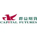 Capital Futures Aksje