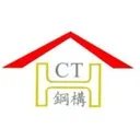 Century Iron And Steel Industrial Co Ltd Action