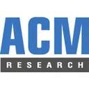 ACM Research Ação