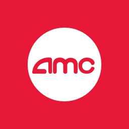AMC Entertainment Holdings Inc Aktie