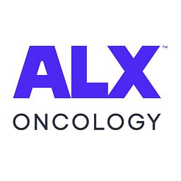 ALX Oncology Holdings Aktie
