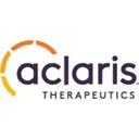 Aclaris Therapeutics Stock