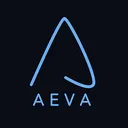 Aeva Technologies Aktie
