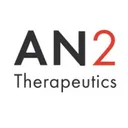AN2 Therapeutics Stock