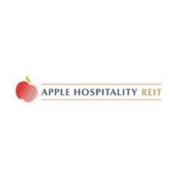 Apple Hospitality REIT Aktie