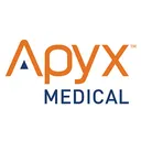 Apyx Medical Osake