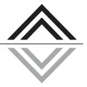 Ashford Hospitality Trust Aktie