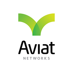 Aviat Networks Aktie