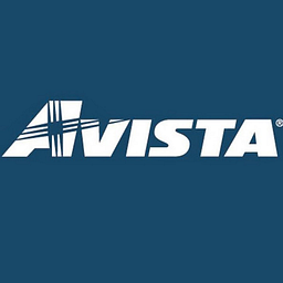 Avista Aktie