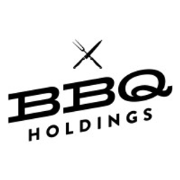 BBQ Holdings Aktie