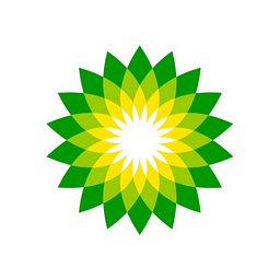 BP PLC ADR Stock