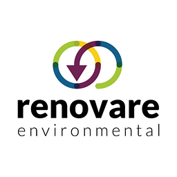 Renovare Environmental Aktie