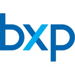 BXP Aktie