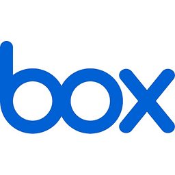 Box Inc A Aktie