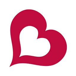 Burlington Stores Aktie