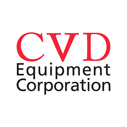 CVD Equipment Aktie