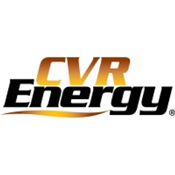 CVR Energy Aktie