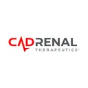 Cadrenal Therapeutics Aktie