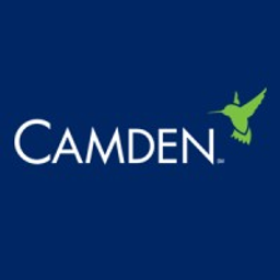 Camden Property Trust Aktie