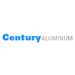 Century Aluminum Co Aktie