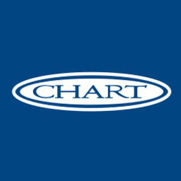 Chart Industries Aktie
