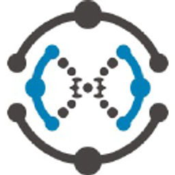 Cleveland Biolabs Aktie