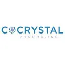 Cocrystal Pharma Stock