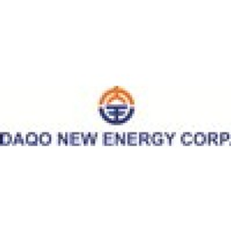 Daqo New Energy Action