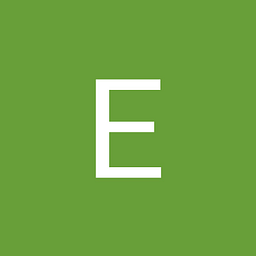 Energroup Holdings Delnica