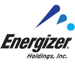 Energizer Holdings Aktie