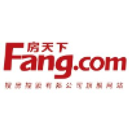 Fang Holdings Aktie