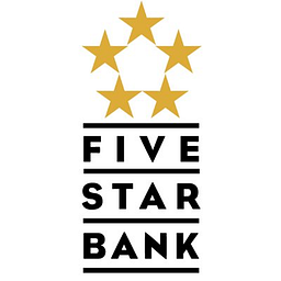 Five Star Bancorp Aktie