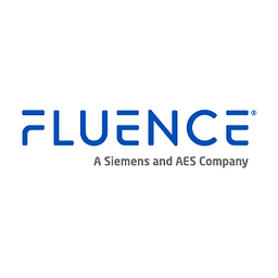 Fluence Energy A Aktie