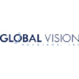 Global Vision Holdings Aktie