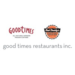 Good Times Restaurants Aktie