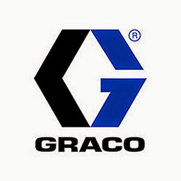 Graco Aktie