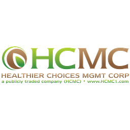 Healthier Choices Management Aksje