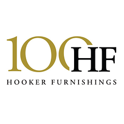 Hooker Furniture Corporation Aandeel
