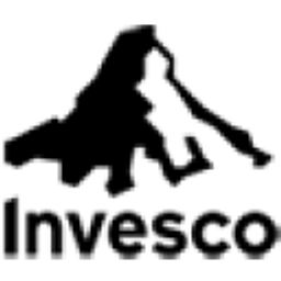 Invesco Mortgage Capital