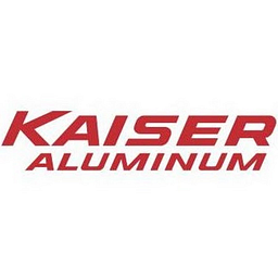 Kaiser Aluminum Aktie