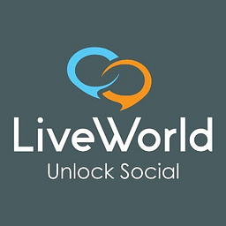 LiveWorld, Inc. Aktie