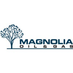 Magnolia Oil & Gas Aktie