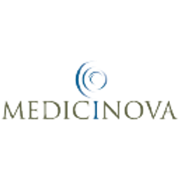 MediciNova Aktie