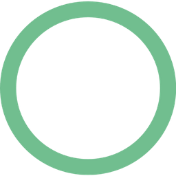 Medpace Holdings Aktie