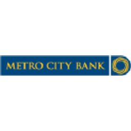 Metrocity Bankshares Aktie