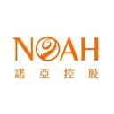 Noah Holdings Aksje